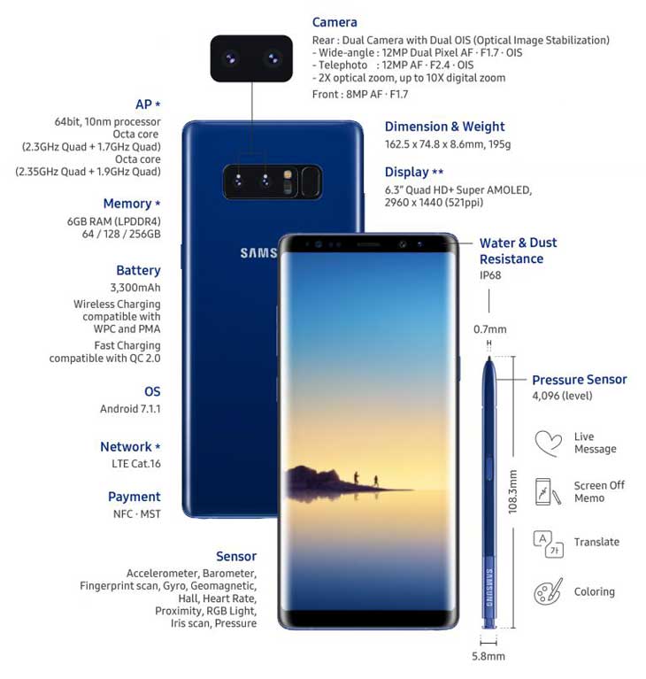 galaxy note 8 features